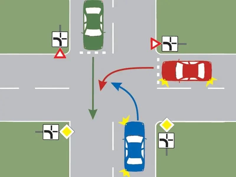 În ce ordine trec prin intersecţia prezentată cele trei autovehicule?