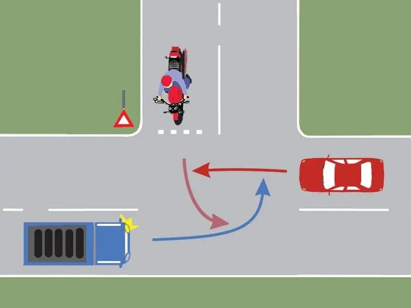 În ce ordine vor trece prin intersecţie autovehiculele din imagine?