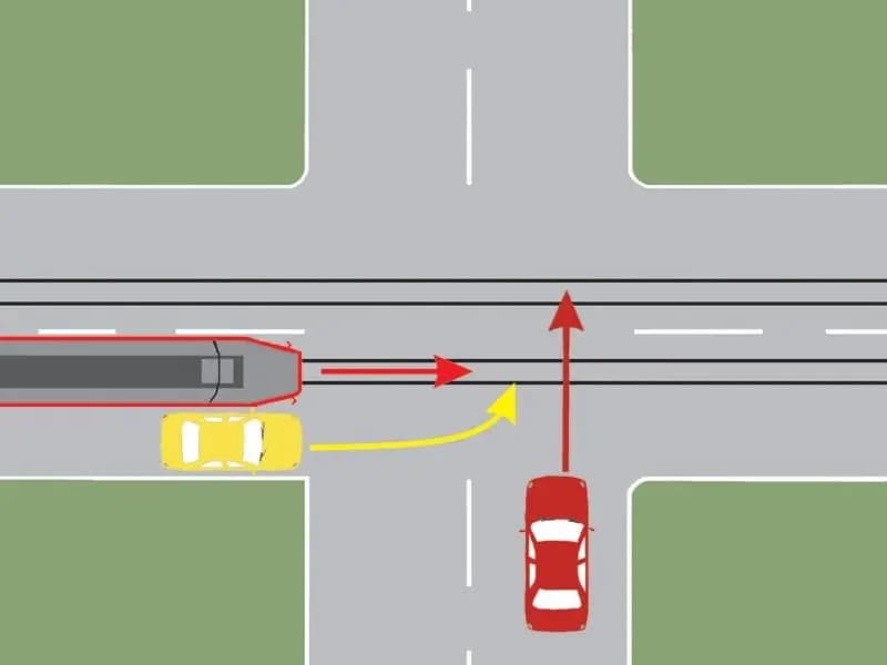 Care dintre cele trei vehicule trece primul prin intersecţie?
