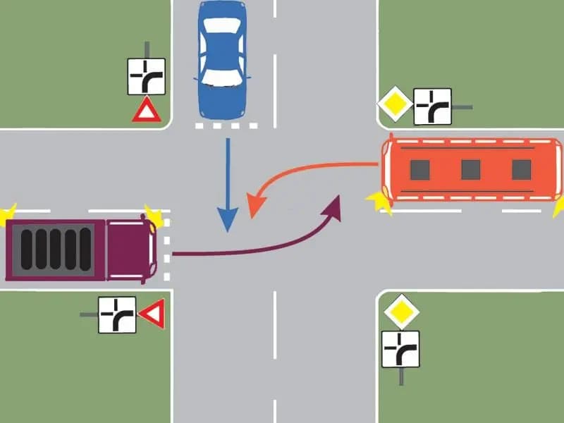 Care dintre cele trei vehicule va trece ultimul prin intersecţie?