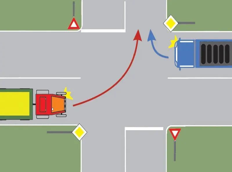 Pentru a schimba directia, tractorul din imagine trebuie sa cedeze trecerea autocamionului?