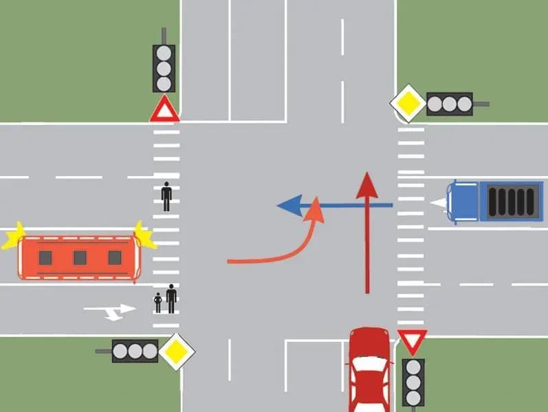Cui trebuie sa cedeze trecerea conducatorul autobuzului din imaginea alaturata, daca semafoarele nu functioneaza?